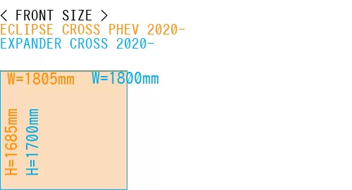 #ECLIPSE CROSS PHEV 2020- + EXPANDER CROSS 2020-